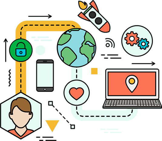Wordpress Hosting